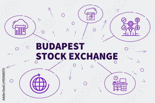 Photography Business illustration showing the concept of budapest stock exchange