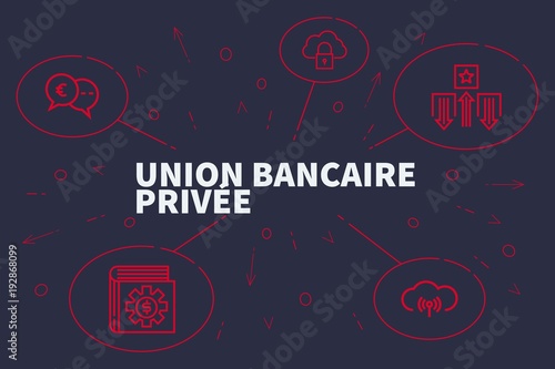 Business illustration showing the concept of union bancaire priv  e