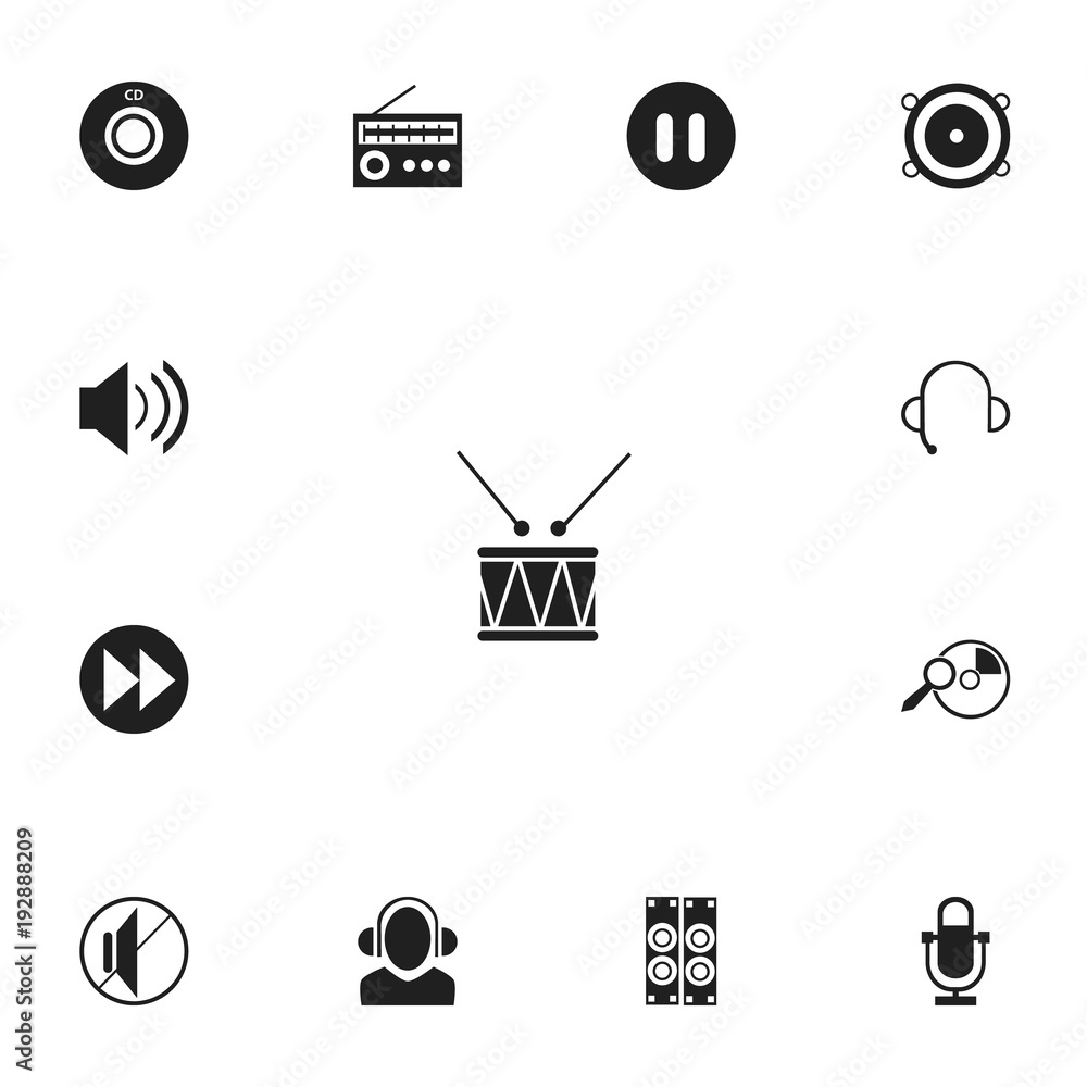 Advanced Music Symbols