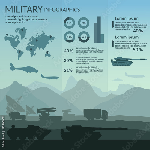 Military army big set of base information infographics background