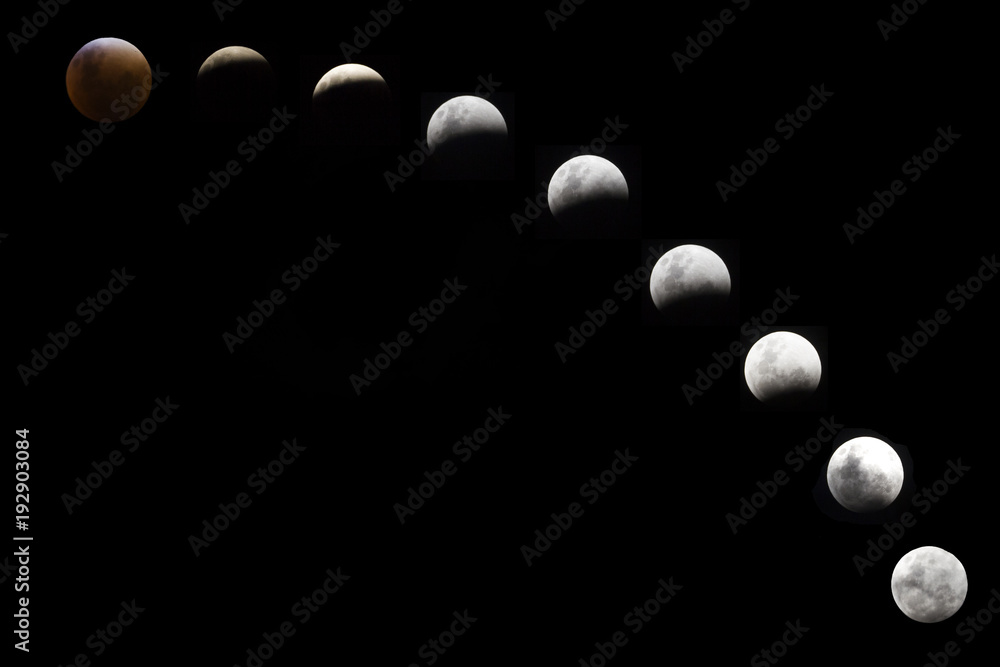 Lunar Eclipse Arcing Sequence Lunar Eclipse Arcing Sequence