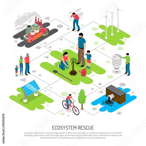 Ecology Isometric Composition