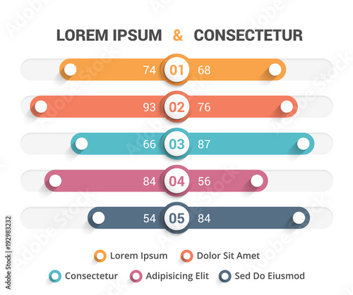 Comparison Chart