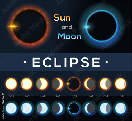 Suns and moons eclipse. Different phases of solar and lunar eclipse. Realistic style. Vector illustration