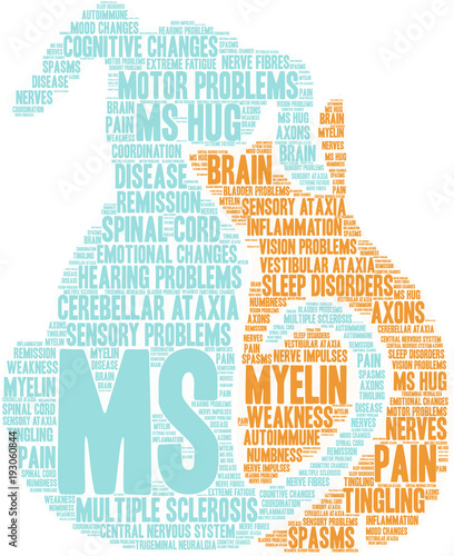 MS Multiple Sclerosis Word Cloud on a white background. 