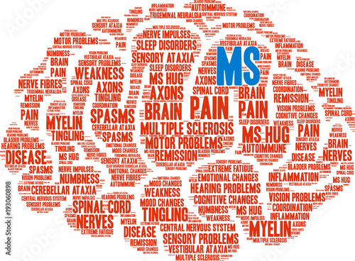 MS Multiple Sclerosis Word Cloud on a white background. 