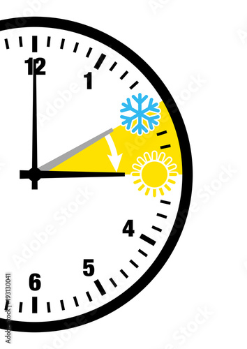 Zeitumstellung Sommerzeit Zahlen Halbe Uhr Schwarz