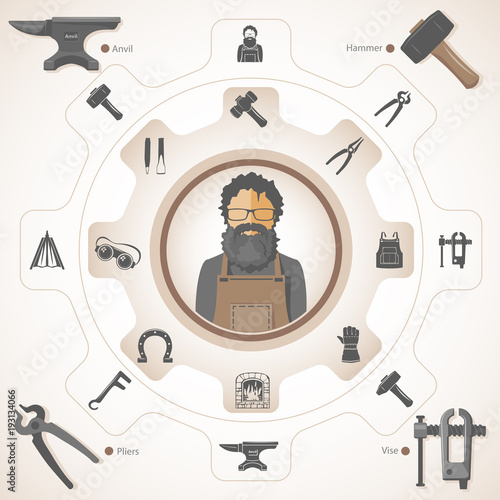 Blacksmith with forging tools