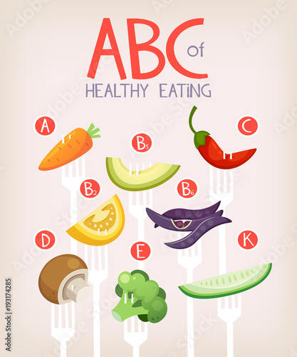 Poster with vegetables on forks and vitamins they contain. Healthy eating vector illustration