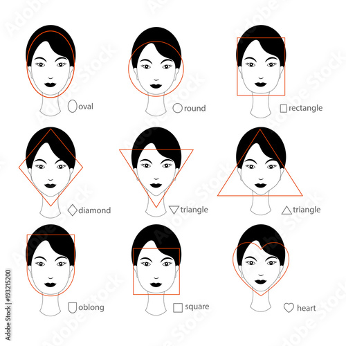 Woman Face Types on white background