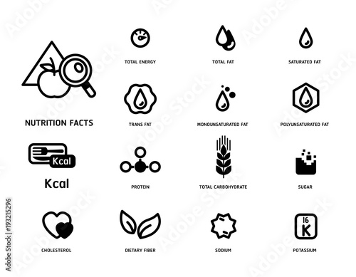 Nutrition facts icon concept minimal style. Flat line symbols of nutrients are common in food products collection.