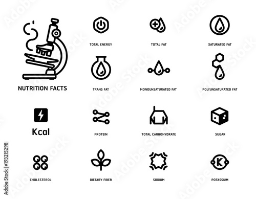 Nutrition facts with Food Science laboratory style minimal icon concept. Symbols of Separation nutrients are common in food products collection.