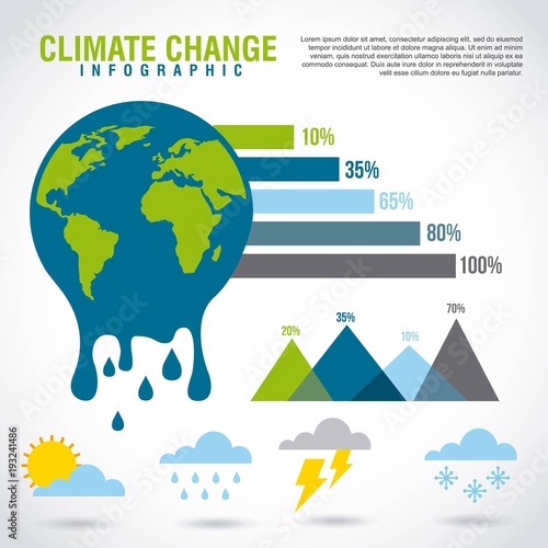 climate change infographic melted planet graphic chart vector illustration