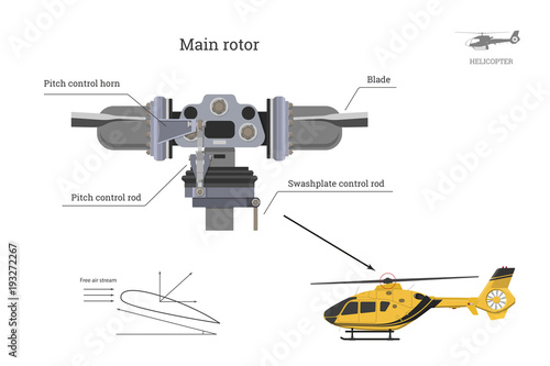 Blueprint of main rotor of helicopter. Industrial drawing of gearbox part. Detailed isolated image of craft propeller