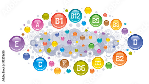 Multi Vitamin complex icons. Vitamin A, B group - B1, B2, B3, B5, B6, B9, B12, C, D, E, K multivitamin supplement logo, isolated white background. Diet Infographic poster. Pharmacy vector illustration
