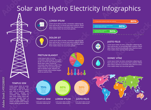 Solar and Hydro Electricity Vector Illustration