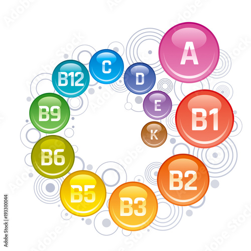 Multi Vitamin complex icons. Vitamin A, B group - B1, B2, B3, B5, B6, B9, B12, C, D, E, K multivitamin supplement logo, isolated white background. Diet Infographic poster. Pharmacy vector illustration