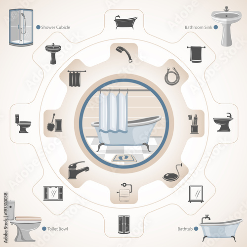 Bathroom equipment and accessories