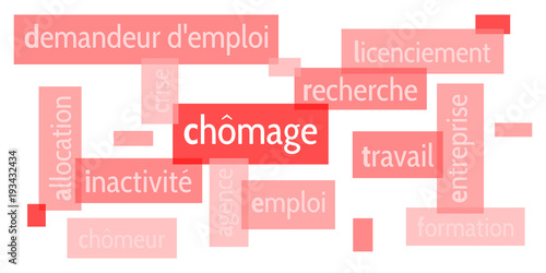 Nuage de Mots Chômage v5
