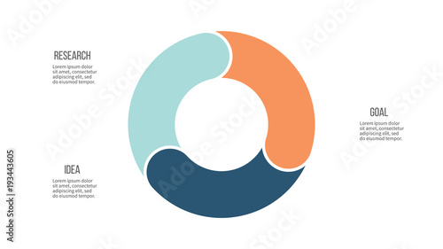 Business infographics. Pie chart with 3 sections. Vector template.