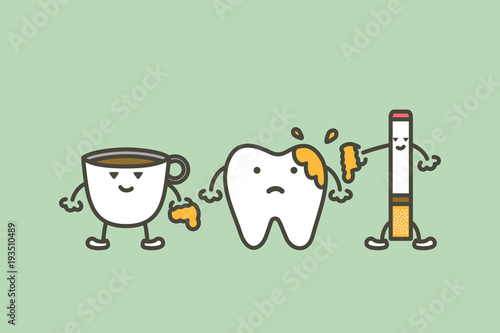 teeth are smudged from coffee and cigarette, plaque and yellow tooth concept