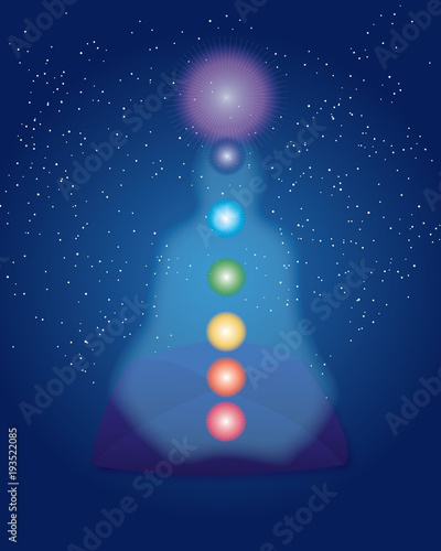 Energy Chakras
