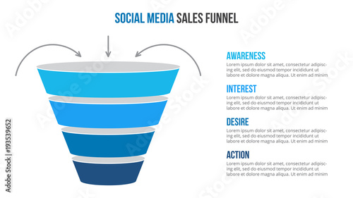 Vector social media sales funnel infographic. Presentation template. photo