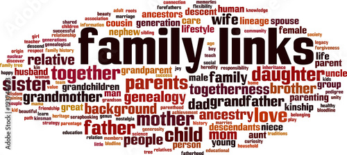 Family links word cloud