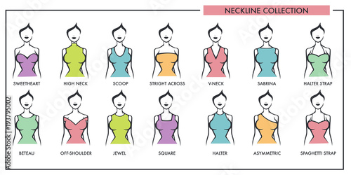 Woman neckline type models collection vector female dress necklines style isolated cons photo