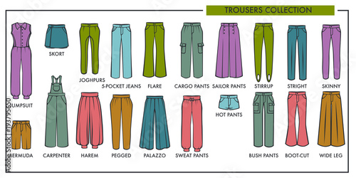 Woman trouser type models collection vector isolated female fashion line icons