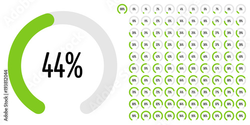 Set of circular sector percentage diagrams from 0 to 100 ready-to-use for web design, user interface (UI) or infographic - indicator with green