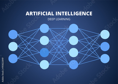 Artificial intelligence infographics