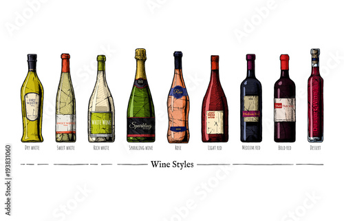 illustration of Wine styles