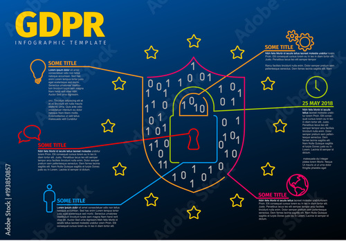European GDPR concept flyer template illustration