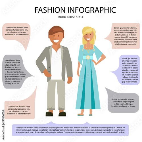Boho dress style infographic