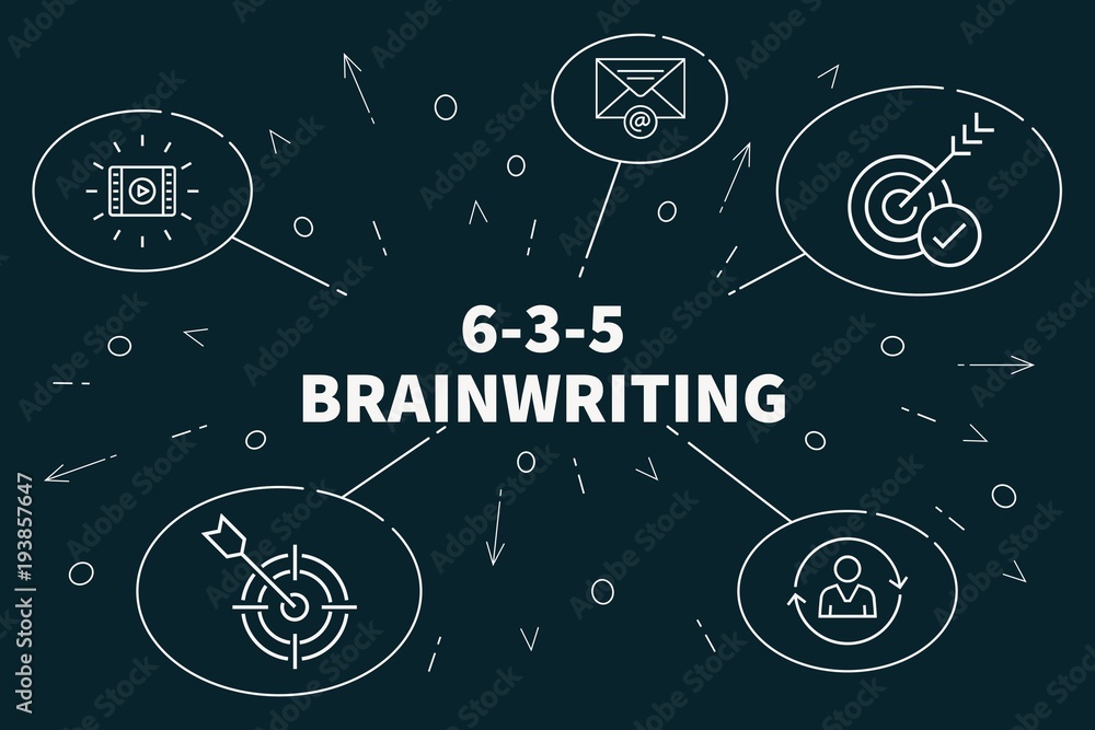 Conceptual business illustration with the words 6-3-5 brainwriting Conceptual business illustration with the words 6-3-5 brainwriting