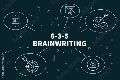 Conceptual business illustration with the words 6-3-5 brainwriting