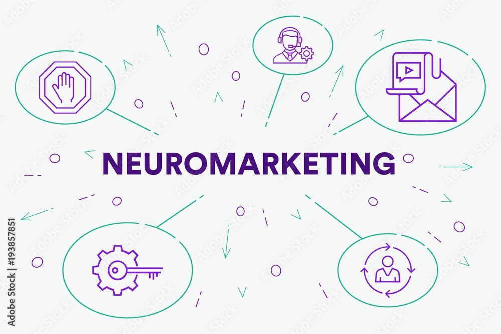 Conceptual business illustration with the words neuromarketing Conceptual business illustration with the words neuromarketing