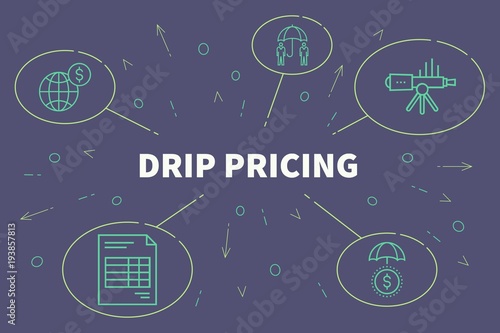 Conceptual business illustration with the words drip pricing