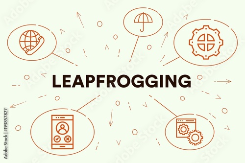 Foto Conceptual business illustration with the words leapfrogging