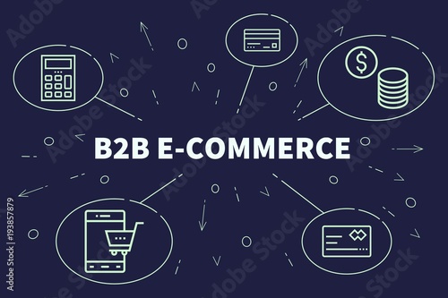 Conceptual business illustration with the words b2b e-commerce