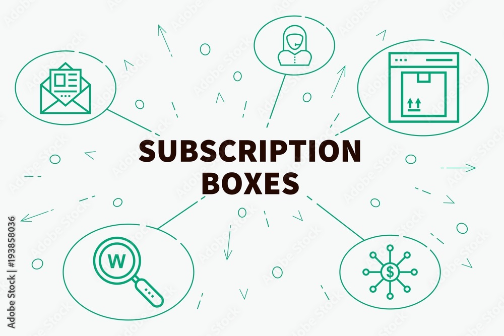 Conceptual business illustration with the words subscription boxes