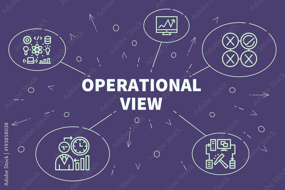 Conceptual business illustration with the words operational view Conceptual business illustration with the words operational view