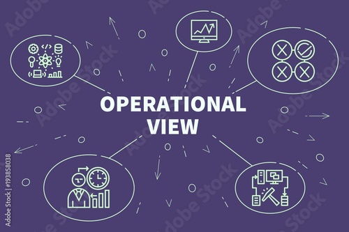 Conceptual business illustration with the words operational view