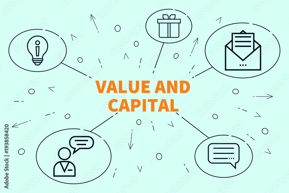 Conceptual business illustration with the words value and capital