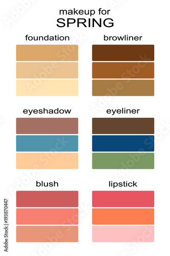 Best makeup colors for spring type of appearance. Seasonal color analysis palette