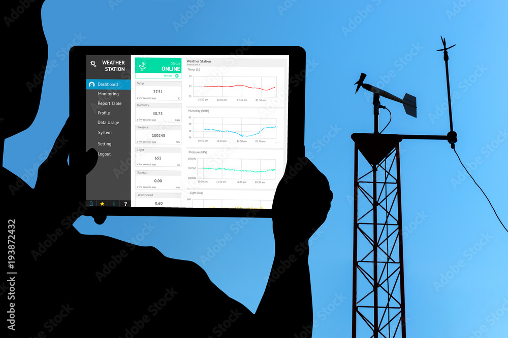 Weather station data logging wireless monitoring , tracking and