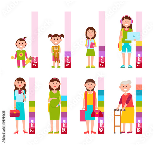 Female and Scale with Years Vector Illustration