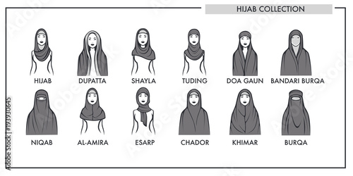 Muslim woman hijab type models collection vector isolated female Islamic fashion line icons photo