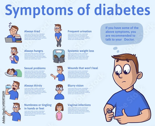 The symptoms of diabetes, infographics. Vector illustration for medical journal or brochure. Young man measures the sugar level by glucometer.